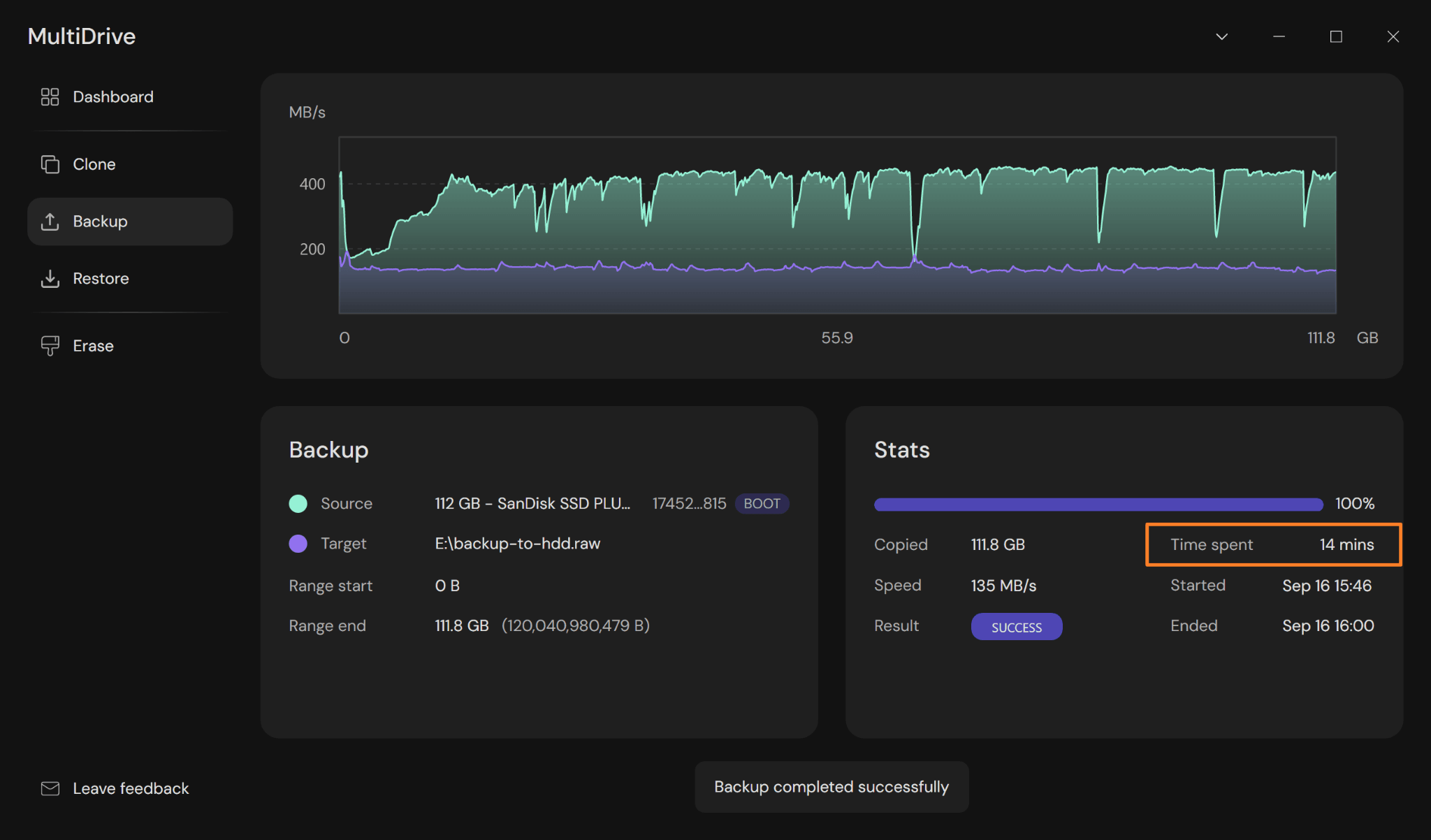 Backing up a 120 GB drive to a Toshiba HDD in MultiDrive, 14 minutes