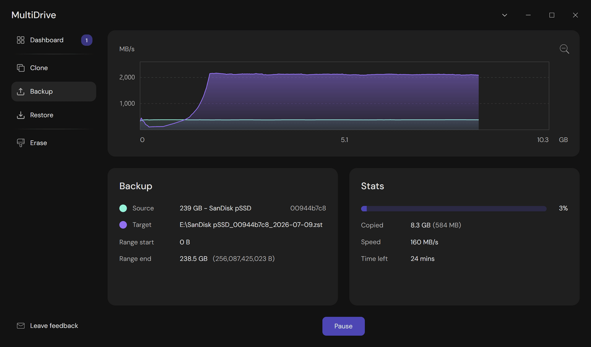 Secondary drive backup running in MultiDrive with progress, transfer speed, and time remaining