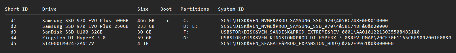 MultiDrive CLI list command output