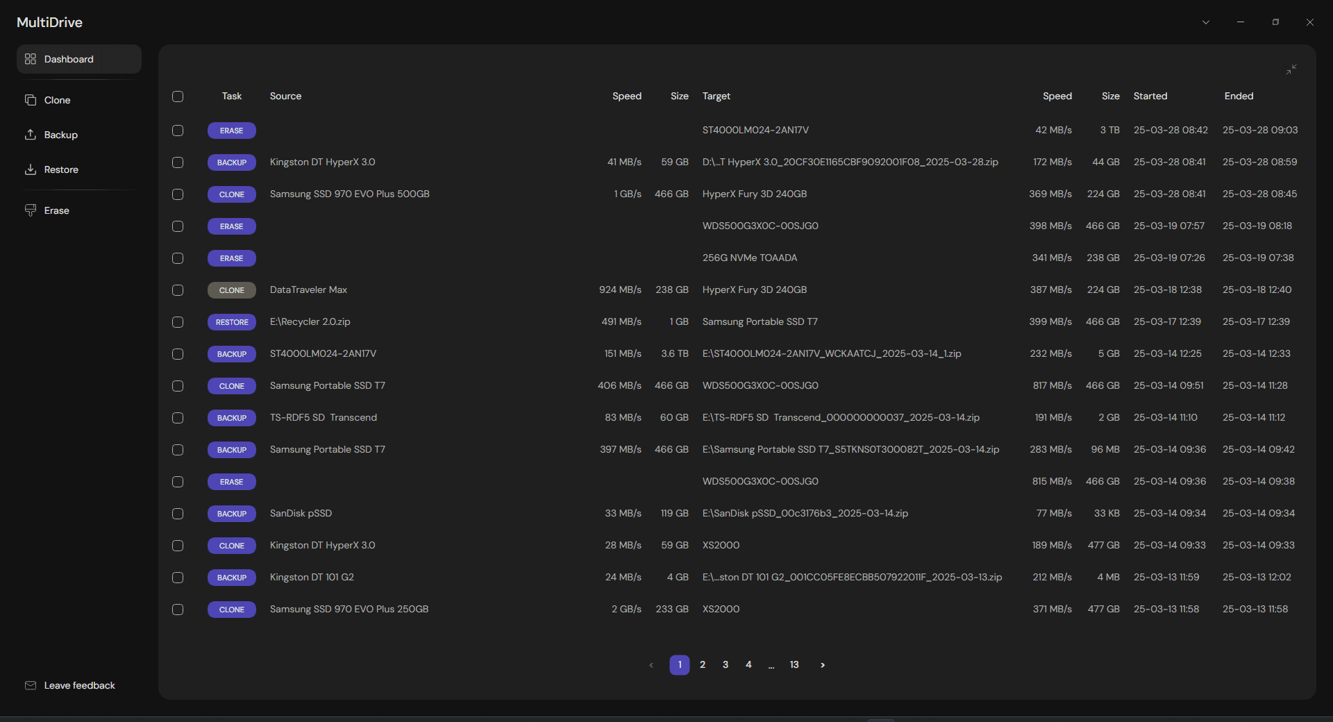Completed multiple backup, clone and erase tasks on different drives