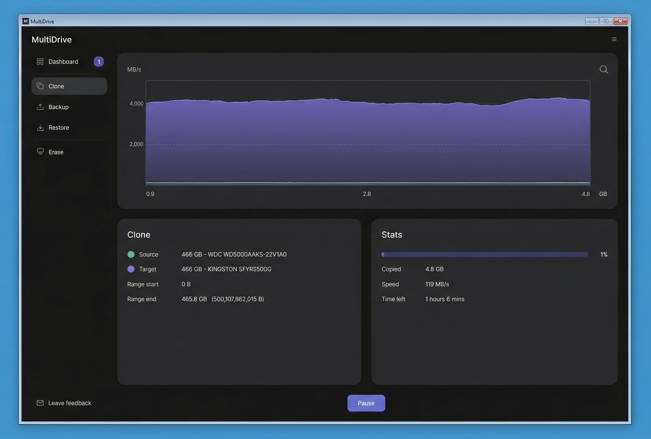 Download MultiDrive WinPE - Bootable Image for Cloning